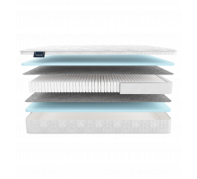 Двусторонний матрас Taormina (Таормина) от Materlux