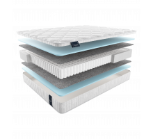 Двусторонний матрас Union Maxi (Юнион Макси) от Materlux